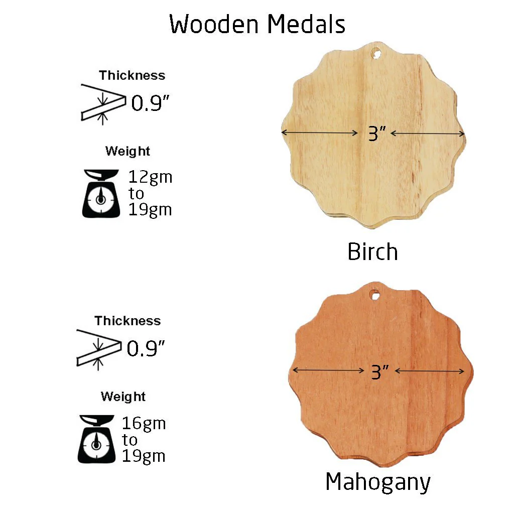 A Grand Adventure Wooden Medal - Image 5