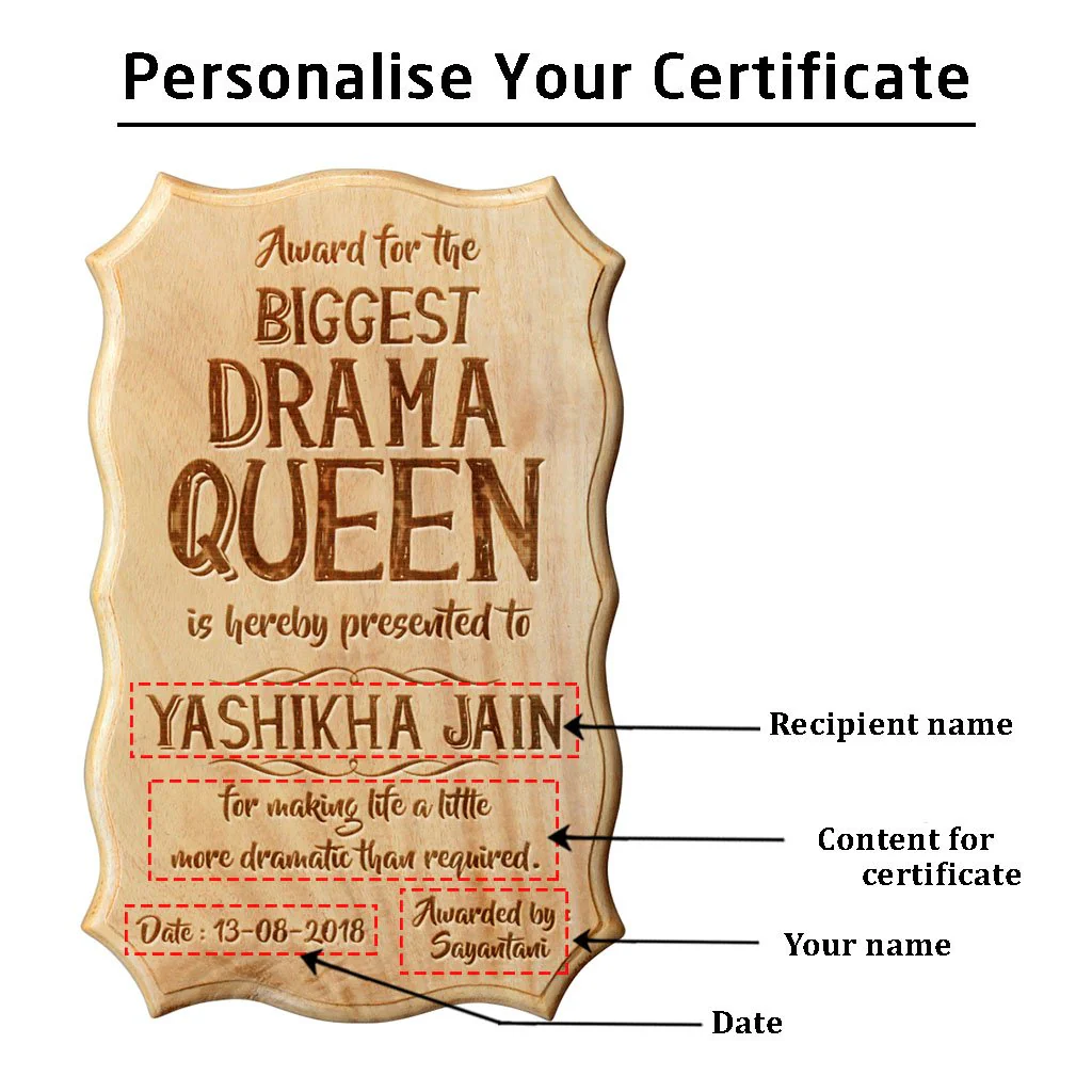 Biggest Drama Queen / Drama King Humorous Certificate - Image 4