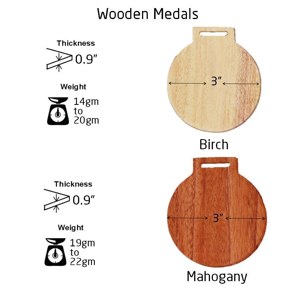 Of All The Things My Hands Have Held Wooden Medal - Image 5
