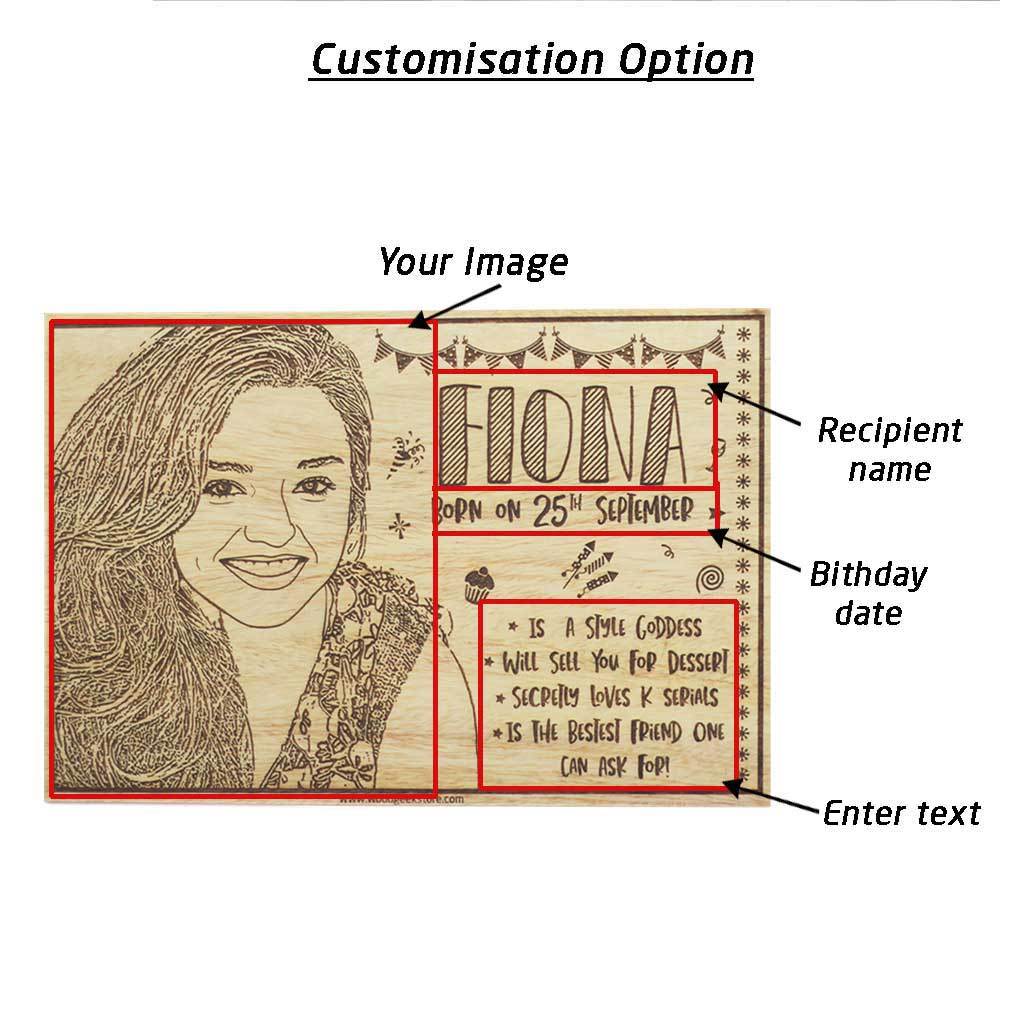 Personalised Wooden Frame For Birthday - Image 4
